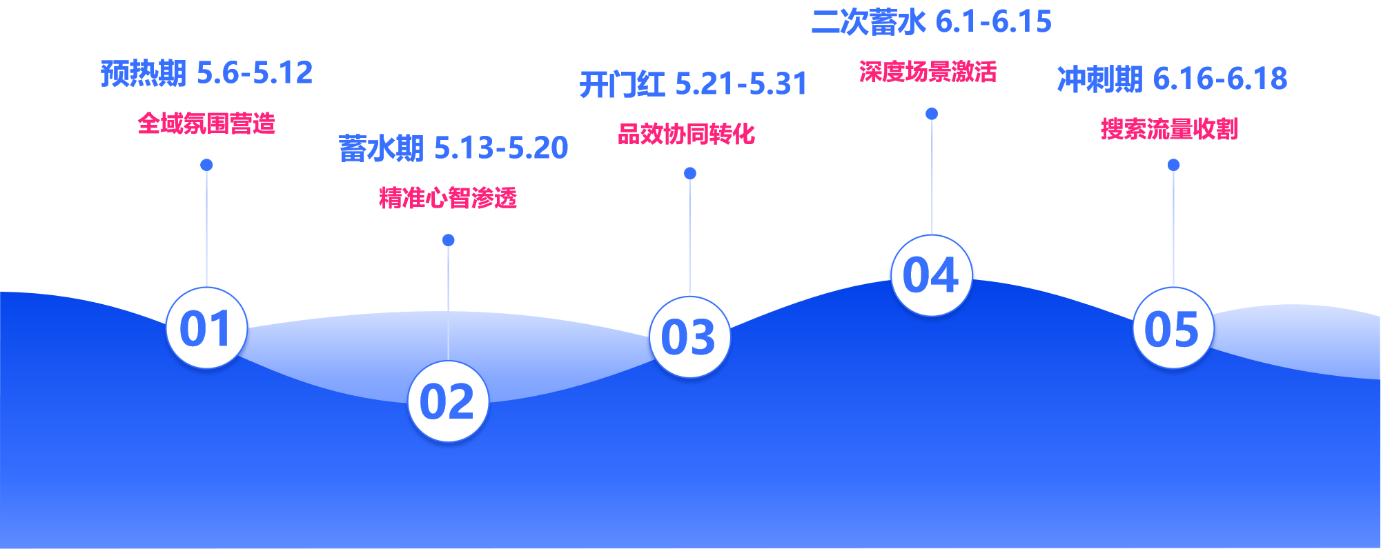 1746693566317175.png 9c1c41892a59c32ee284fc5b4dde36f797c6dceb15afb-XQOPGU_fw1200.png