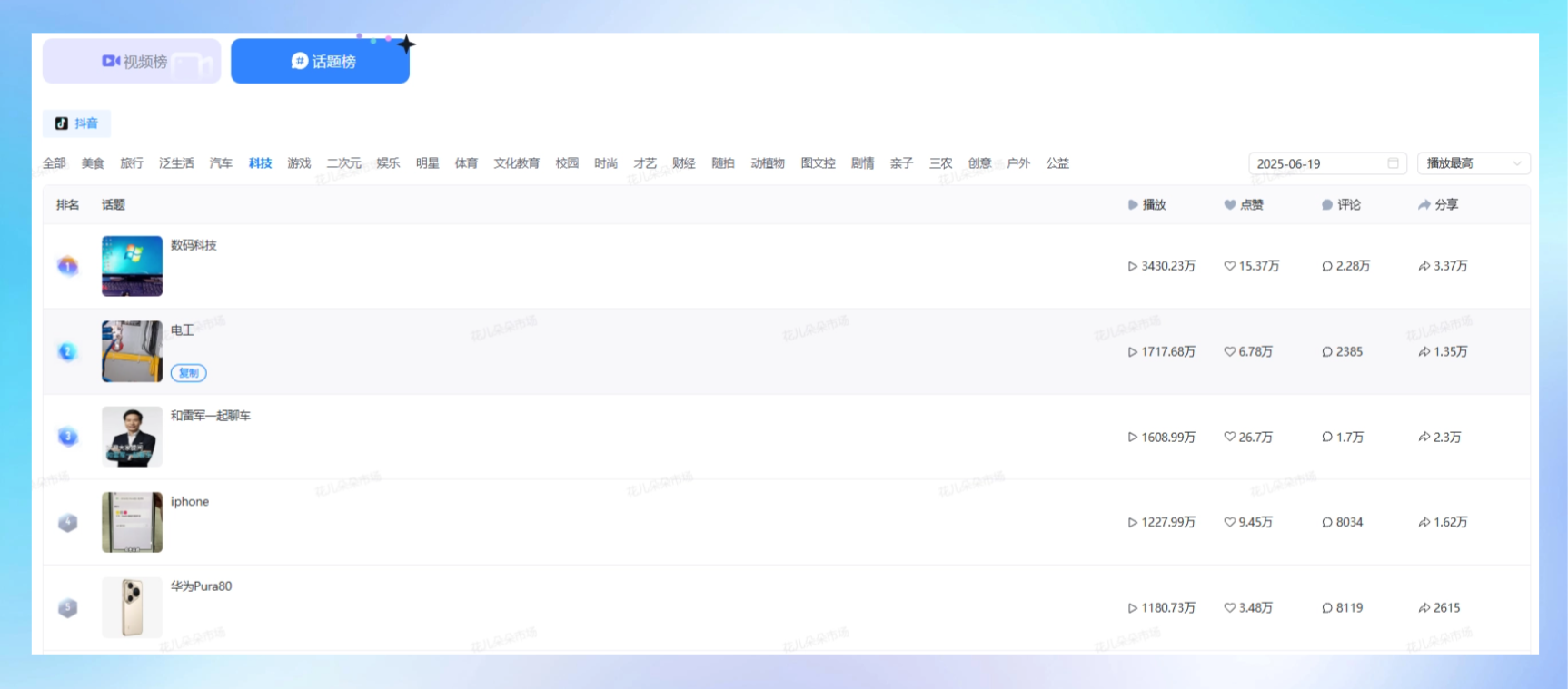 1751505788363652.png 话题榜.png