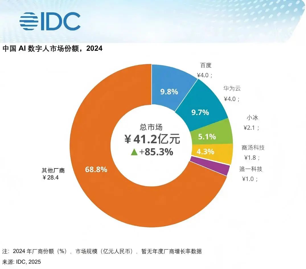 1752023524682507.jpg 640.jpg